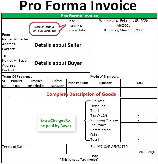 Что такое проформа. Проформа инвойса nike. proforma invoice. инвойс проформа и инвойс. проформа инвойса на лекарства.
