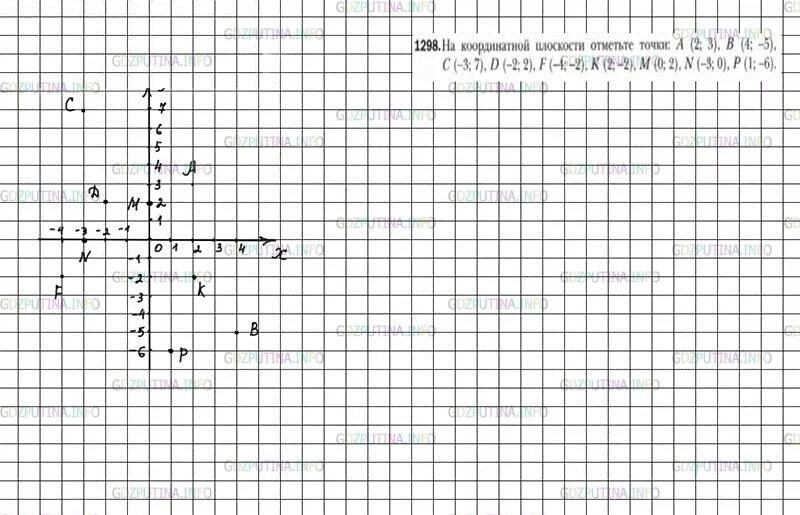 Математика 6 класс номер 1298. Математика 6 класс Мерзляк номер 1298. Математика 6 класс Мерзляк номер 1240. Математика 6 класс Мерзляк 1296. Математика мерзляк номер 1299