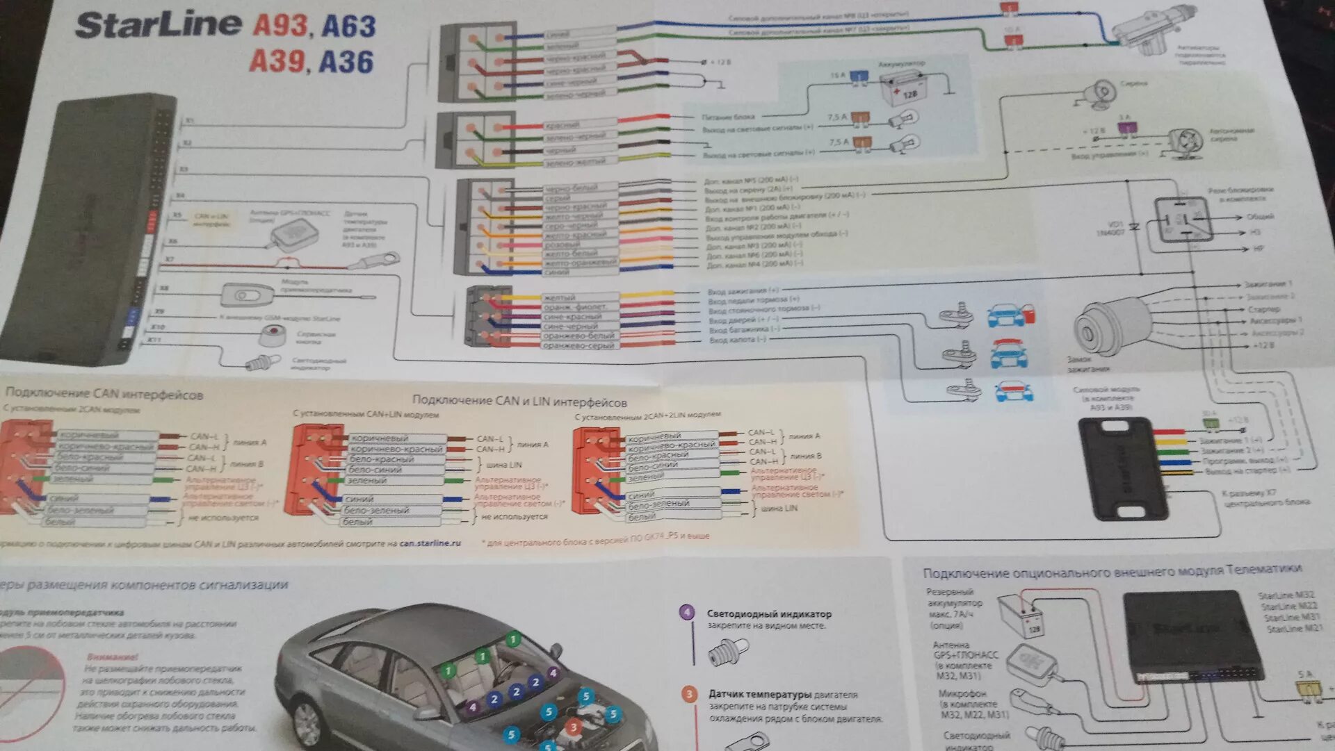 Старлайн а93 2 Кан 2 Лин монтажная карта. Сигнализация старлайн а 63 с автозапуском. Программирование сигнализации STARLINE a93 v2 с автозапуском. Старлайн а93 v2.