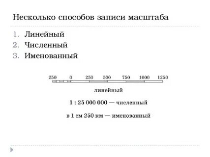 Переведи линейный масштаб в именованы и численный