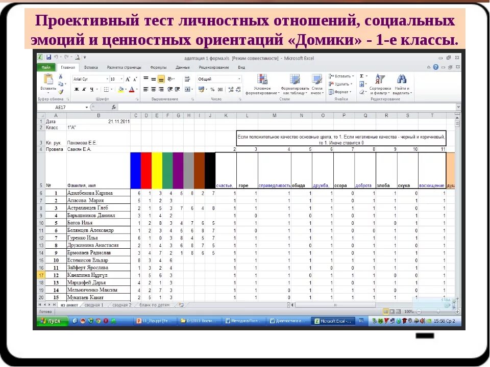 Тест домики ореховой обработка результатов пример. Интерпретация результатов тестирования. Интерпретация теста домики ореховой. Методика домики ореховой бланк. Программа новый тест