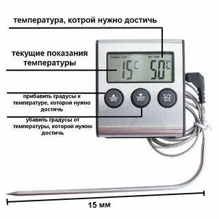 Термометры инструкция
