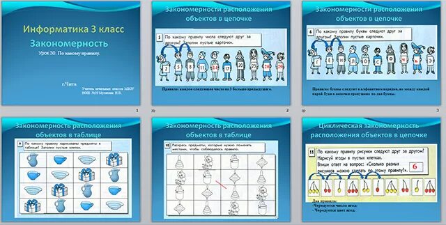 Закономерности в информатике. Информатика 3 класс закономерности. Информатика по какому правилу рисунки следуют друг за другом. По какому правилу числа следуют друг за другом. 23 3 информатика
