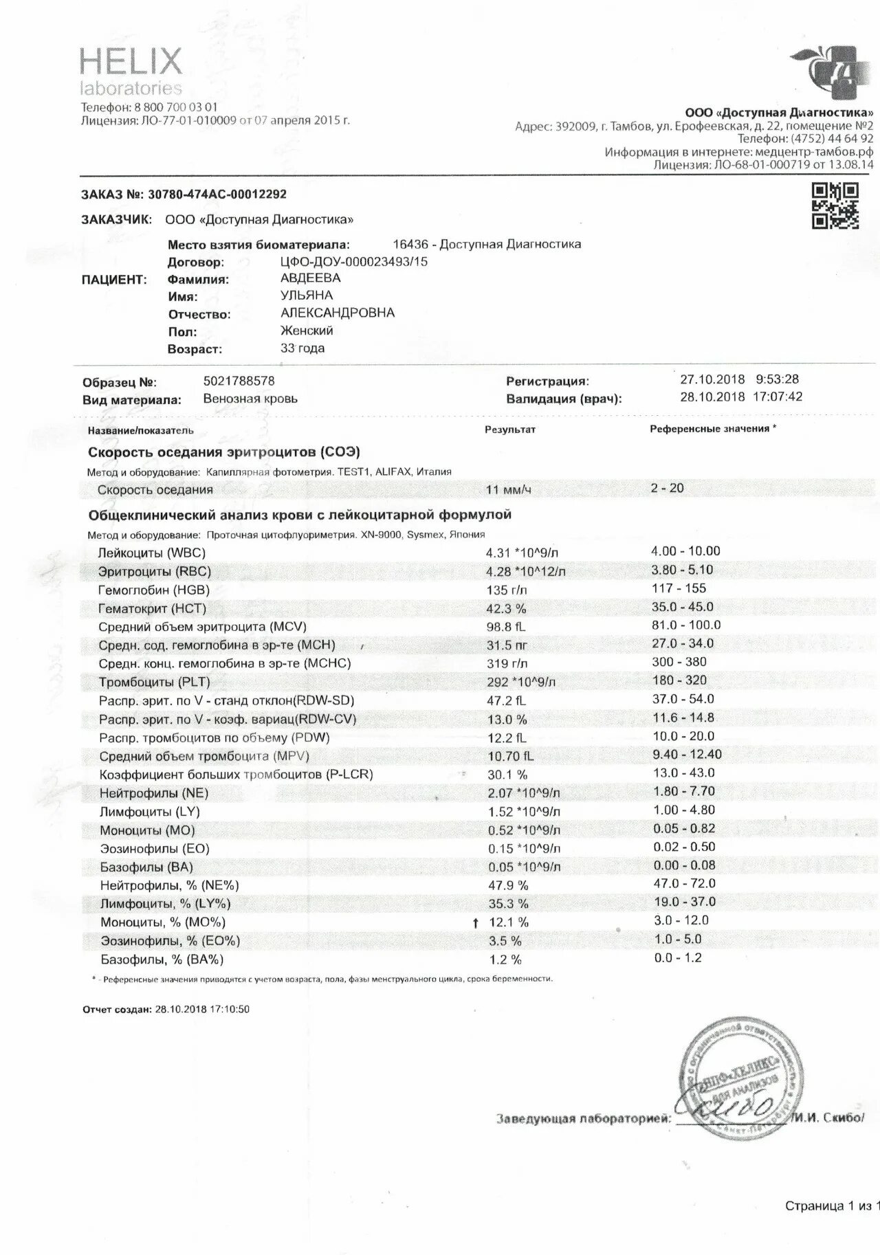 Анализ моноциты повышены. Моноциты в анализе крови. Моноциты АБС повышены. Увеличенные моноциты в крови у ребенка. Моноциты повышены у женщины.