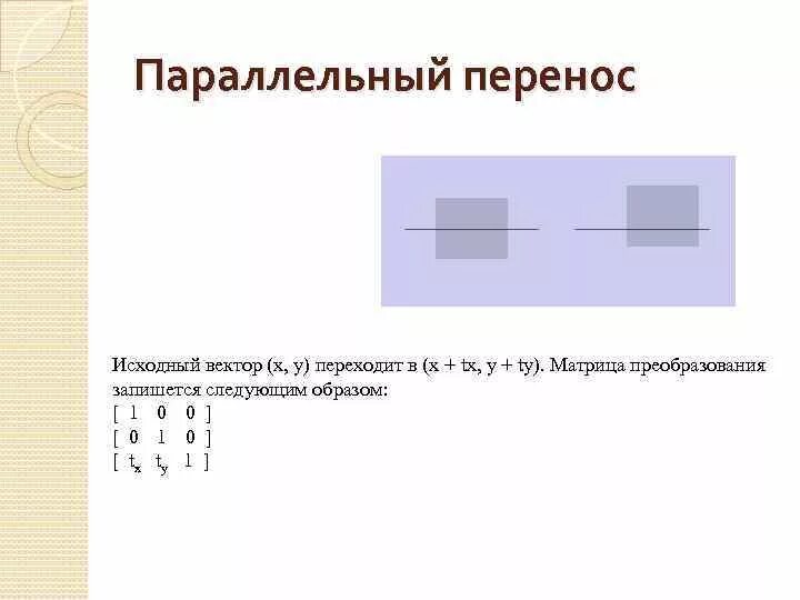 Матрица параллельного переноса. Матрица аффинного преобразования. Аффинные преобразования параллельный перенос. Аффинные преобразования типы. Параллельный перенос задан вектором 2 4