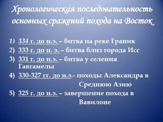 Македонские завоевания 5 класс таблица.