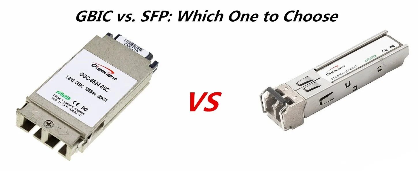 Sfp модуль интерфейс. Оптический трансивер ns-gbic-w35s3. sfp gbic. mini-gbic как выглядит. nc552sfp.