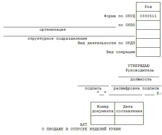 Унифицированная форма ОП 10. Акт о реализации и отпуске изделий кухни. Акт о реализации и отпуске изделий кухни форма ОП-10. Акт реализации. Акт реализации договора