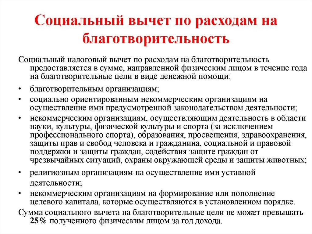 Вычет на благотворительность. Налоговый вычет по расходам на благотворительность. Социальные вычеты на цели благотворительности предоставляются:. Социальный налоговый вычет благотворительность.