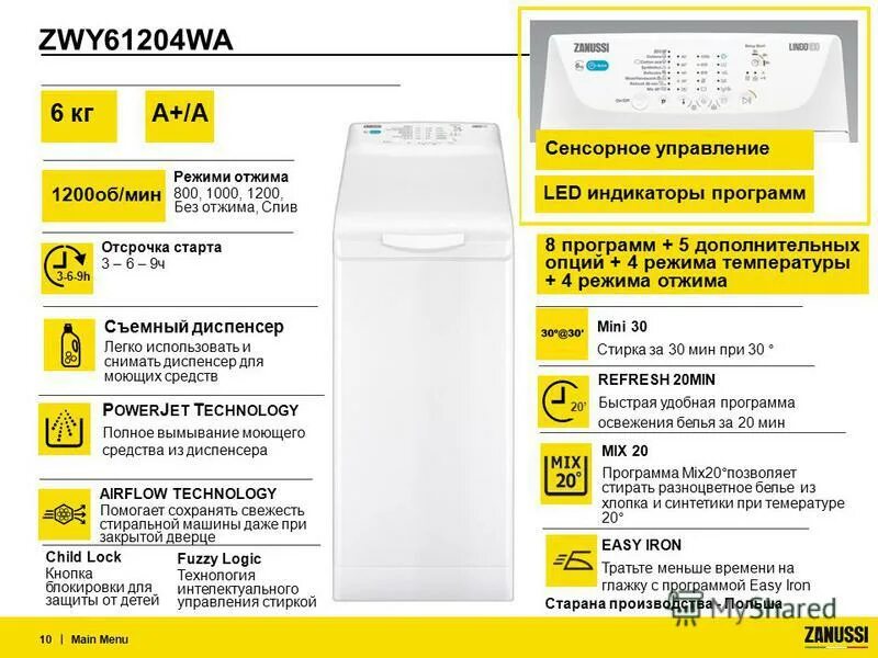 Как включить вертикальную стиральную. Стиральная машина Zanussi easy Iron 5.5кг. Стиралка Занусси с вертикальной загрузкой выбор программы. Стиральная машина Хайер с вертикальной загрузкой. Стиральная машина Занусси с вертикальной загрузкой режим 60 эко.