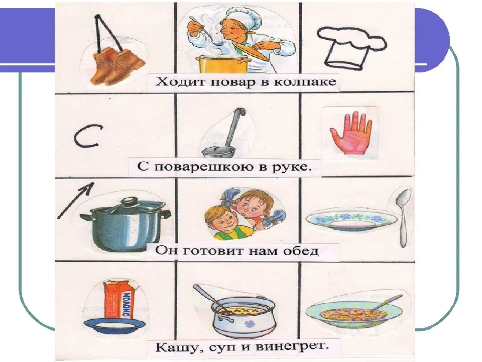 Алгоритм приготовления супа