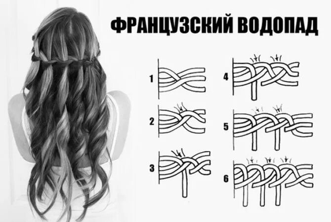 Косички карта