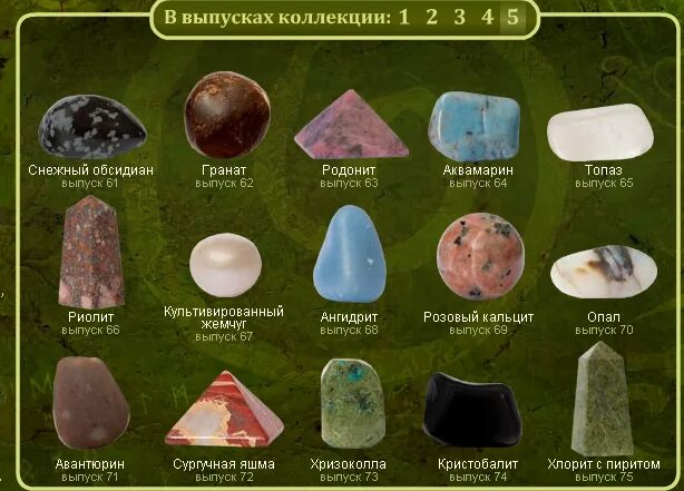 Форум о журнальных коллекциях Деагостини, Ашет, Eaglemoss, Modimio :: Минералы С
