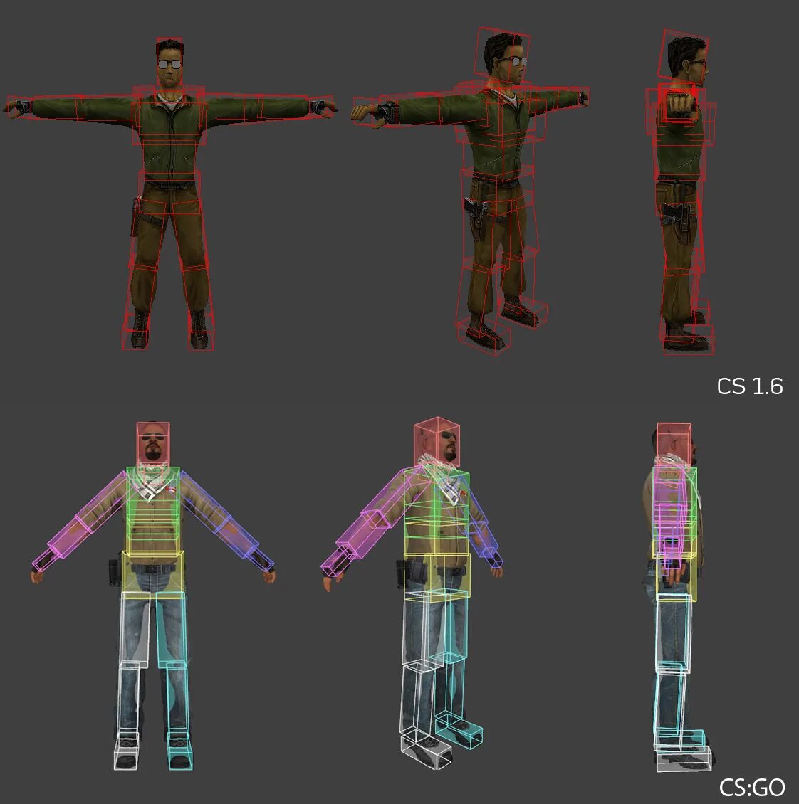 Hitbox КС 1.6. Хитбокс КС го. Хитбокс головы Тарков. Хитбокс персонажа в КС 1 6.