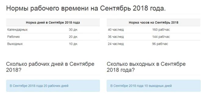 Декабрь ставка часов. Норма часов в сентябре. Сколько рабочих в сентябре. Сколько дней в сентябре. Ставка часов в сентябре.