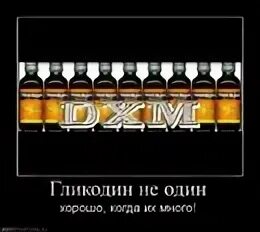 Гликодин это