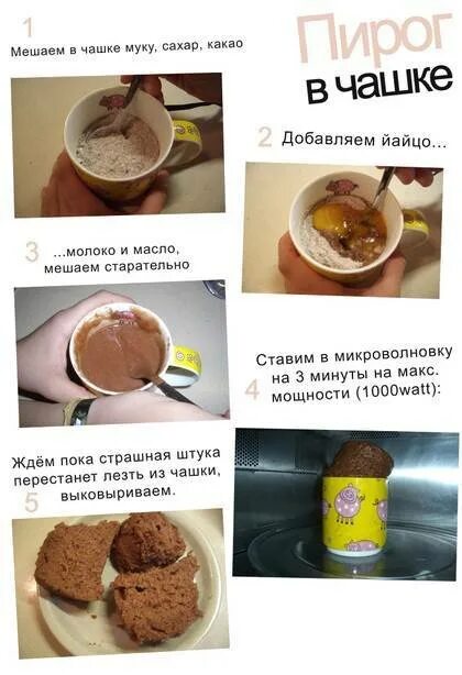Поставьте на дать минут. Кекс в кружке в микроволновке. кекс в микроволновке за 5 минут рецепт. кекс в кружке в микроволновке рецепт. рецепт кекса в кружке за 5 минут.