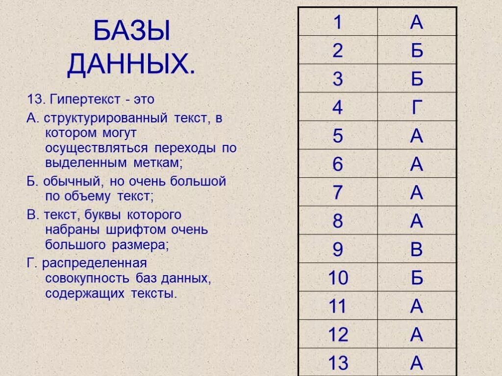 Гипертекст это в информатике тест. Кроссворд база данных. текст, буквы которого набраны шрифтом очень большого размера. гипертекст это текст буквы которого. гипертекст это структурированный текст.