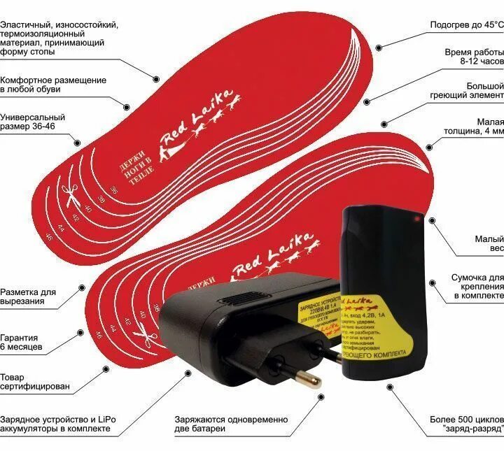 REDLAIKA стельки с подогревом. Стельки с аккумулятором Редлайка. Стельки ред лайка с подогревом. Стельки с подогревом для ботинок Columbia. Обогревающий элемент