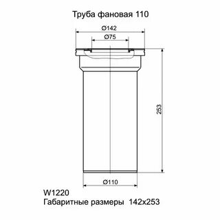 Диаметр дымохода 110 мм