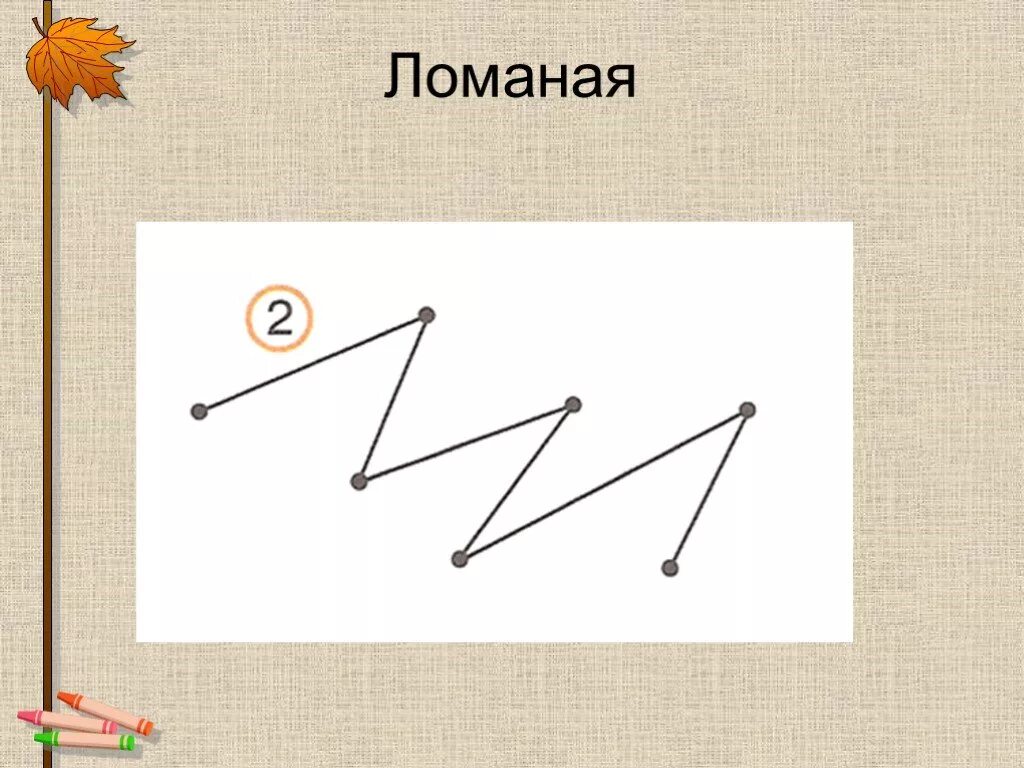 На сколько больше звеньев в красной ломаной