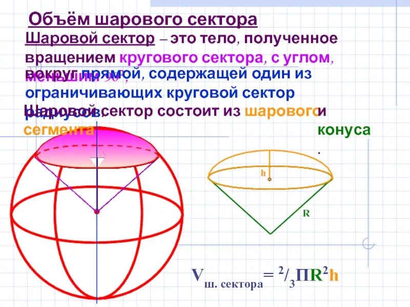 Шаровый сектор формула. Объем шарового сектора. Площадь шарового сектора. Объем шарового сегмента и сектора. Высота шарового сектора.