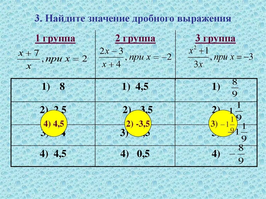 Что обозначает значение выражений