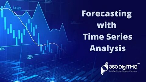 Time analysis