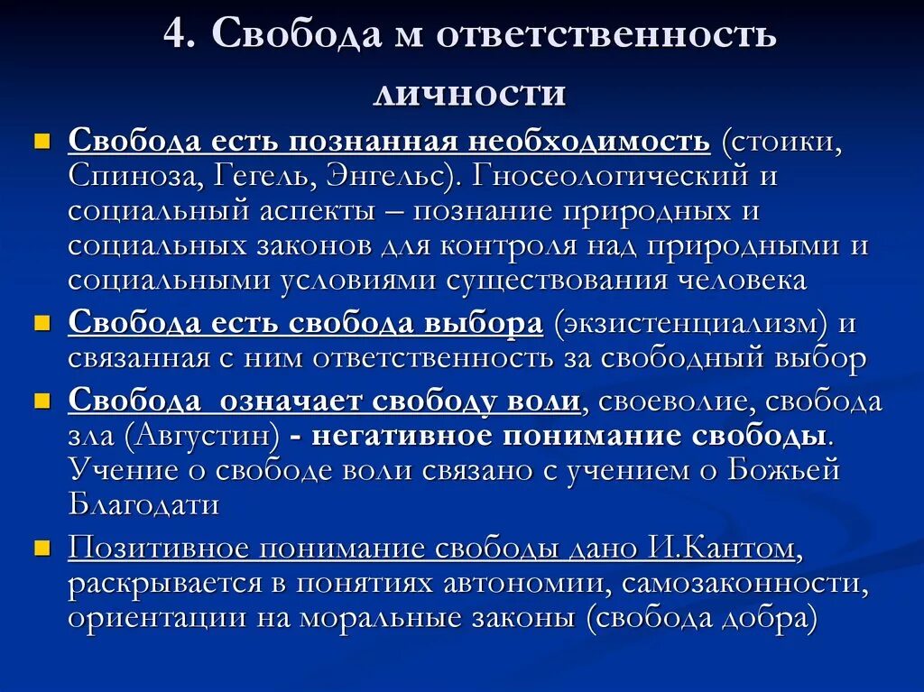 Проблема свободы россии. Свобода и ответственность человека философия. Ответственность личности. Ответственность личности философия. Проблема свободы и ответственности.