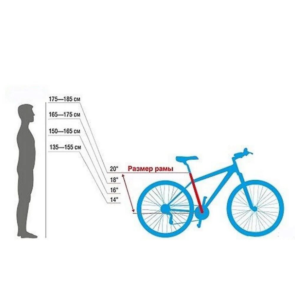 Диаметр 26 на какой рост. Габариты велосипеда стелс 20. Велосипед stels 27.5 габариты. Стелс навигатор 24 размер рамы. Велосипед стелс 20 дюймов колеса ростовка.
