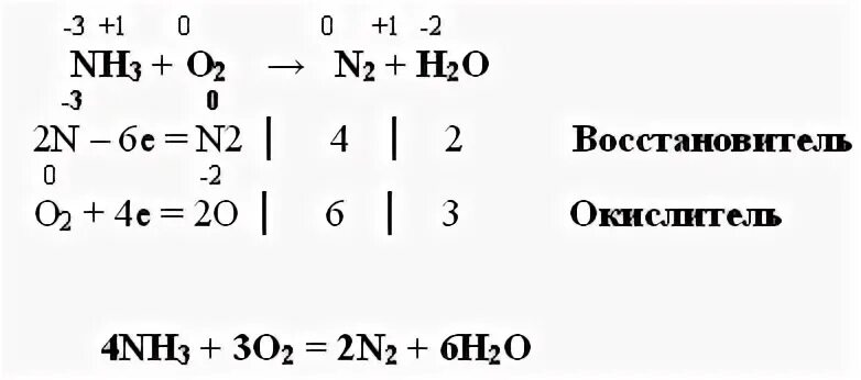 Бром электронный баланс. Окислительно восстановительная реакция аммиака и кислорода. Каталитическое окисление аммиака ОВР. Уравнение окислительно восстановительной реакции азота. Реакция каталитического окисления аммиака ОВР.