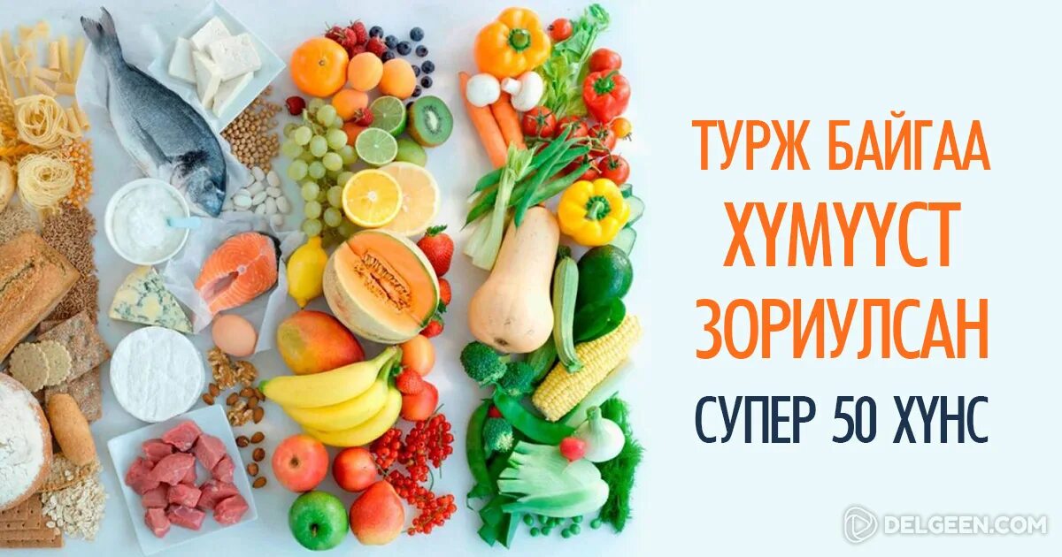 Какие продукты нормализуют давление. Продукты питания для нормализации давления. Питание для нормализации давления. Продукты питания нормализующие давление.