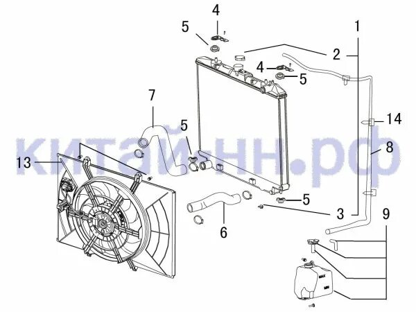 Great Wall Hover h2 система охлаждения. Радиатор охлаждения great Wall Hover 2008. Hover h2 радиатор охлаждения. Ховер н5 дизель система радиатора. Радиатор ховер н5 бензин