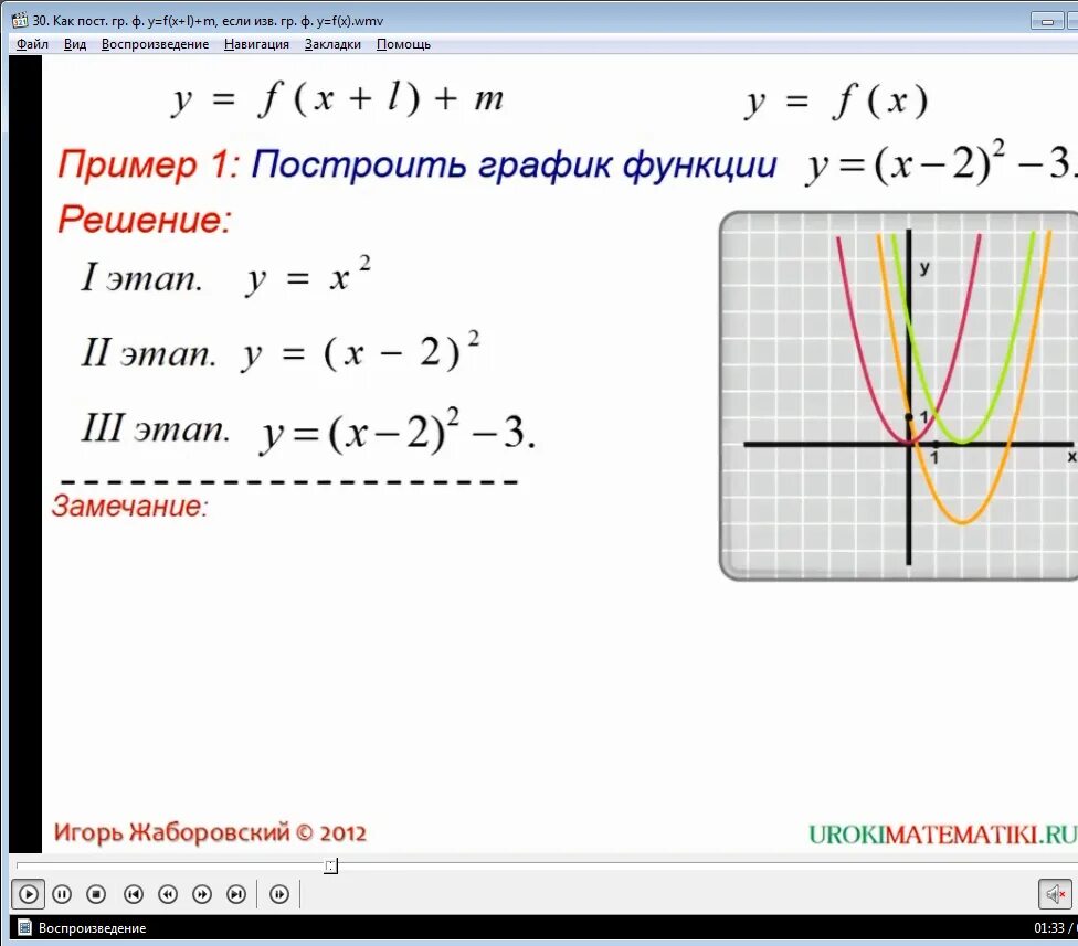 График функции y kx 3 7 11