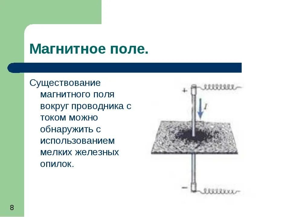 Способы обнаружения магнитного поля физика. Магнитное поле вокруг проводника с током. Как можно обнаружить магнитное поле. Как обнаруживается магнитное поле.