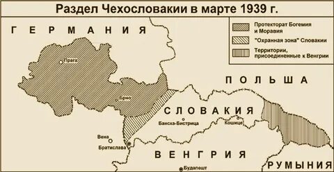 Разделение чехословакии