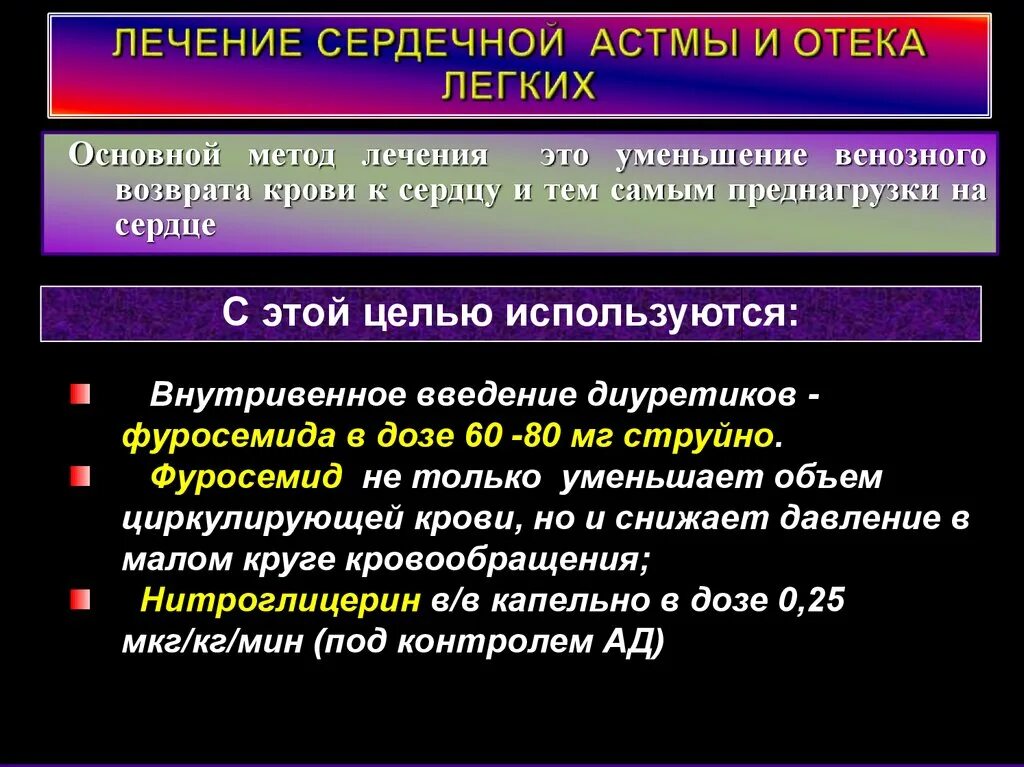 Купирование легких. Препараты при сердечной астме. Терапия сердечной астмы. Купирование сердечной астмы. Купирование сердечной астмы препараты.