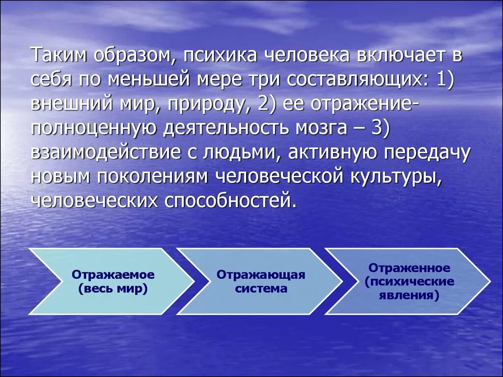 Психика человека включает. Психика человека включает в себя три составляющих. Взаимодействие человека с внешним миром. Психика человека психика. Три составляющих ночи