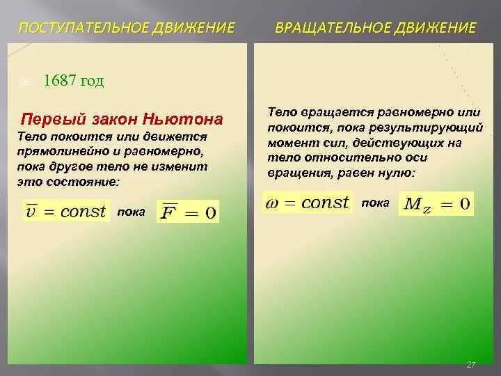 В каком случае движение равномерно. Второй закон ньютона для равномерного движения. равномерное движение закон ньютона. тело движется равномерно и прямолинейно. при каких условиях тело движется равномерно.