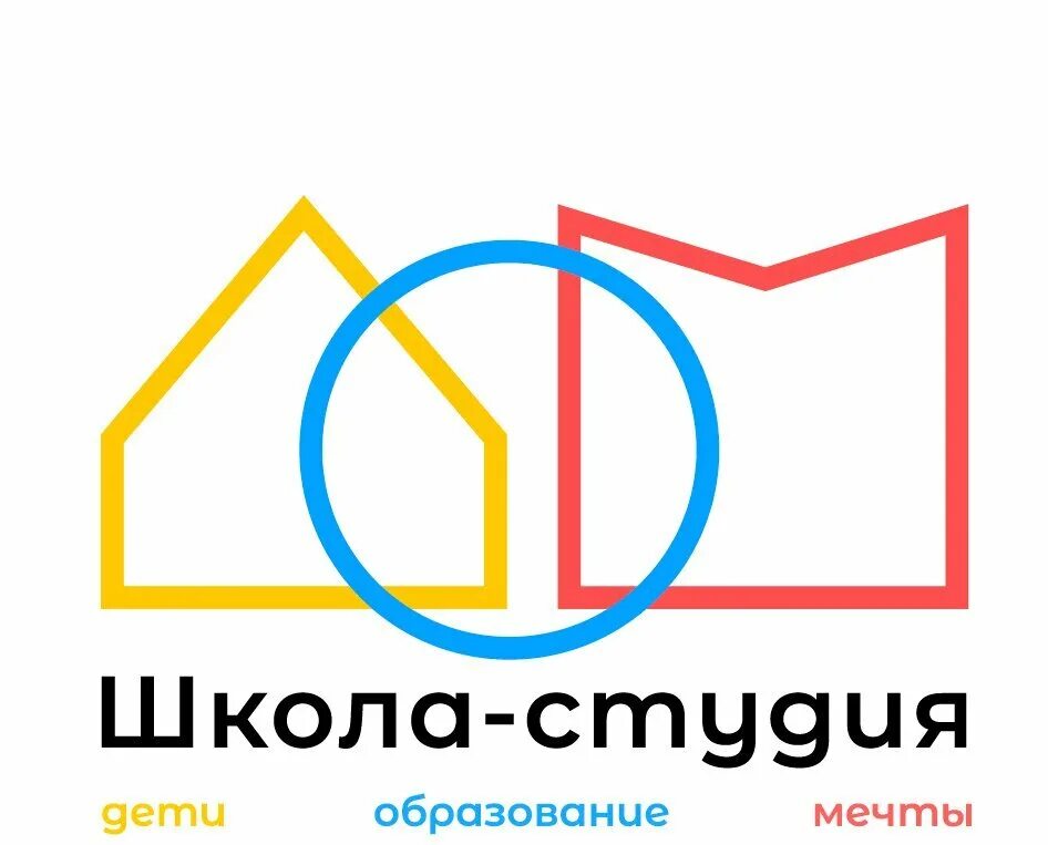 Школа или студия. Лысьва студия динамик. Школа или студия. Интерьер художественной студии. Synergy ярославль танцы.