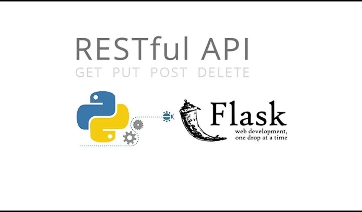 Python rest api. Flask API. Фласк питон. Flask restful. Flask Python.