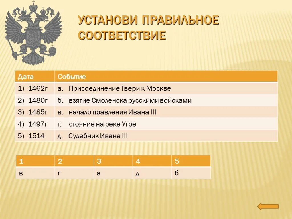 1549 Дата. Выберите правильное соответствие.. 1549 Г событие. 1549 Событие события. Правильное соответствие даты и события