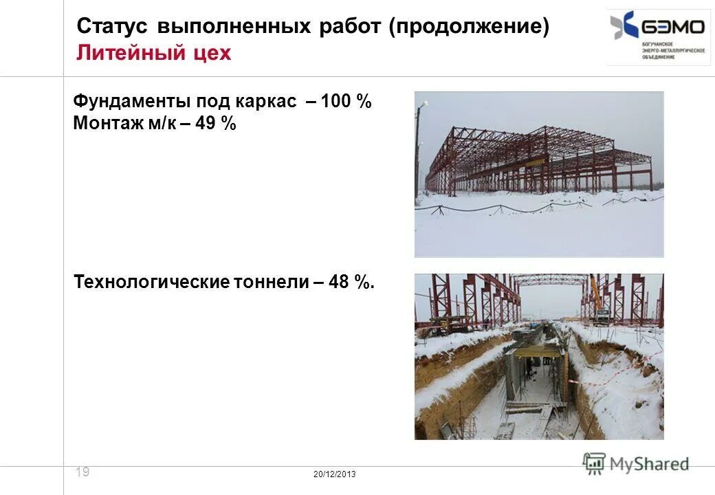 Статус выполненных работ. Статус выполнения проекта. Статус выполненных работ. Статус проекта презентация. Проект энергоэффективный социальный сектор.