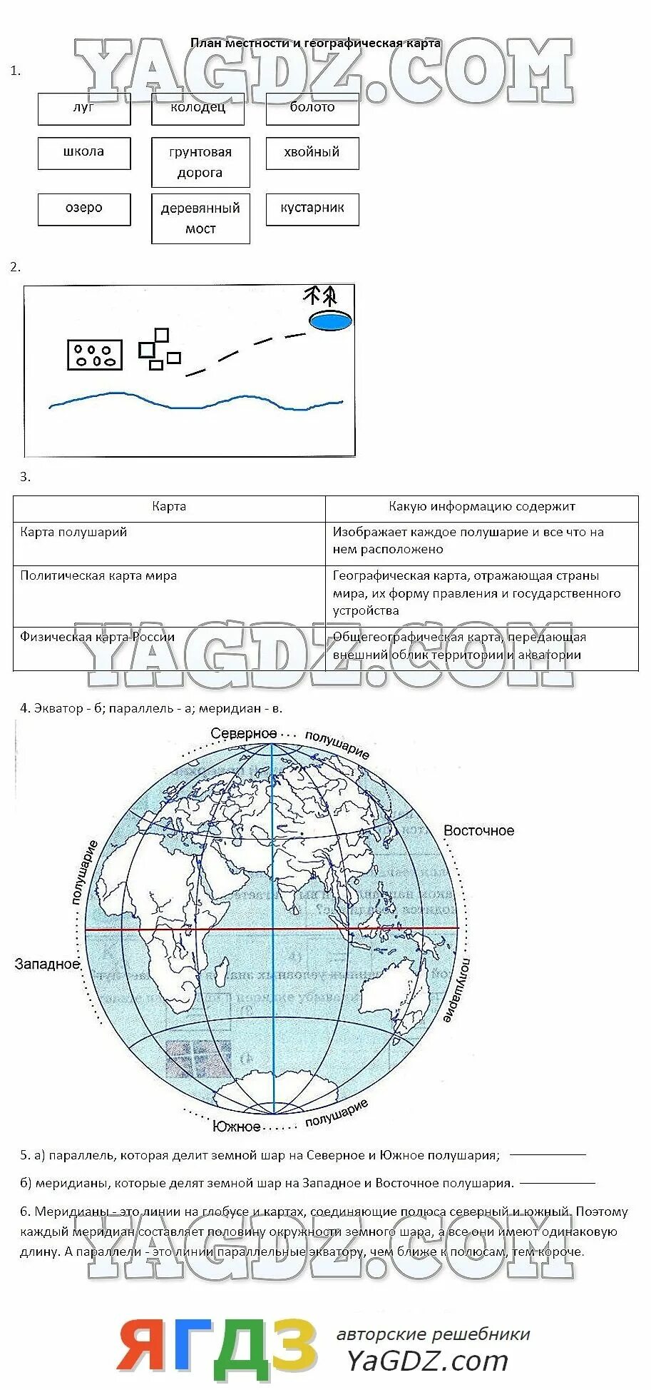 Градусная сеть 5 класс контурная карта ответы