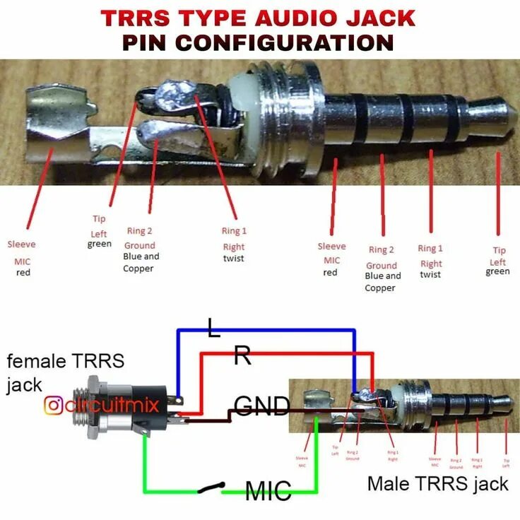 audio - Creating a custom TRRS splitter for headphones and mic; how to handle th
