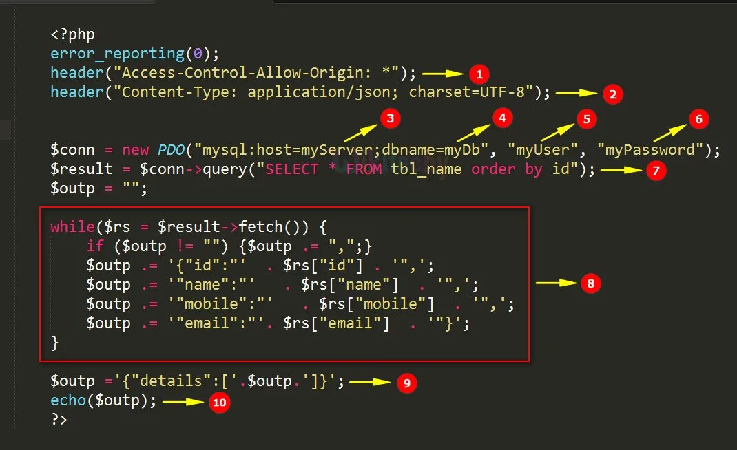 Php язык программирования. Пхп язык программирования. Php разработка. Php программирование. Select from a b