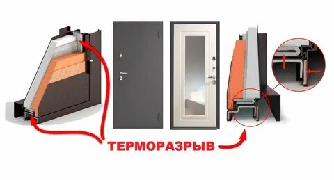 Doors модификация