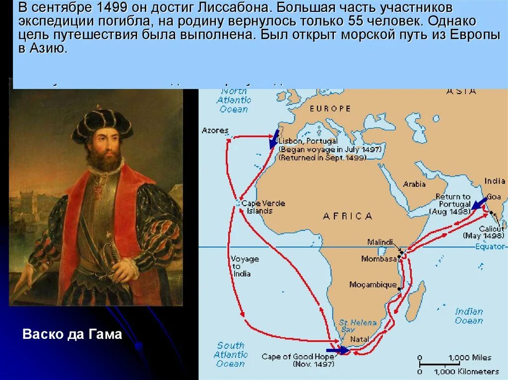 ВАСКО да Гама морской путь в Индию. Маршрут ВАСКО да Гама в Индию 1497 1499. Маршрут экспедиции ВАСКО да Гама. 1497 ВАСКО да Гама открытия.