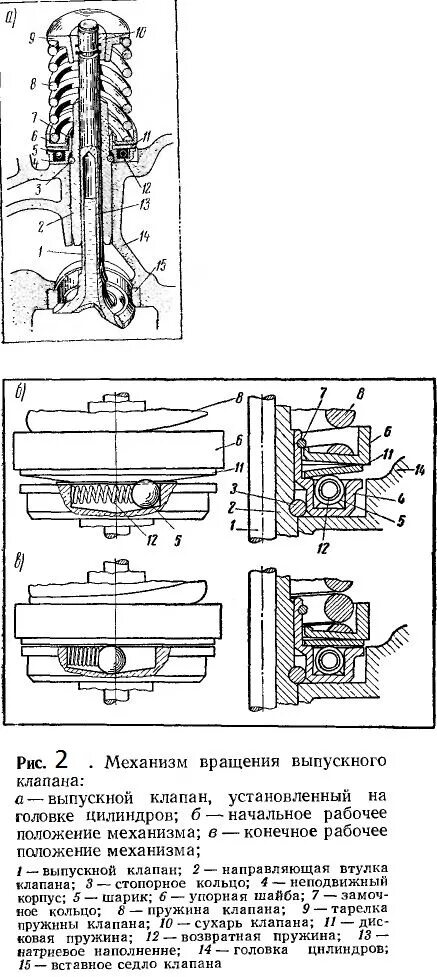 Механизм вращения выпускного клапана ЗИЛ 130. Механизм поворота выпускного клапана ЗИЛ 508 схема. Клапана двигателя ЗИЛ 130 описание. Конструкция выпускного клапана двигателя ЗИЛ-130. Как крепится клапан