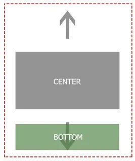 Низ css